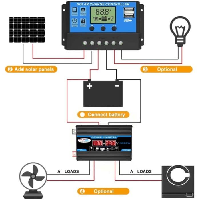 Solarstromsystem Wechselrichter 30A Controller + 18W 12V Solarpanel, Spezifikation:, Black 12V To 110V, Black 12V To 220V, Yellow 12V To 110V, Yellow 12V To 220V – Bild 4