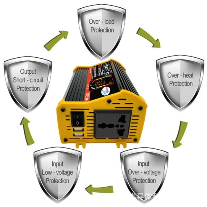 Home Solargenerator Wechselrichter + 30A Controller + 18W 12V Solarpanel, Spezifikation:, Black 12V To 220V, Black 12V To 110V, Yellow 12V To 220V, Yellow 12V To 110V – Bild 6