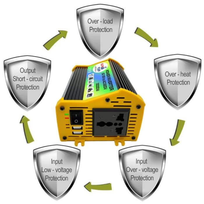Home Solargenerator Wechselrichter + 30A Controller + 18W 12V Solarpanel, Spezifikation:, Black 12V To 220V, Black 12V To 110V, Yellow 12V To 220V, Yellow 12V To 110V – Bild 6
