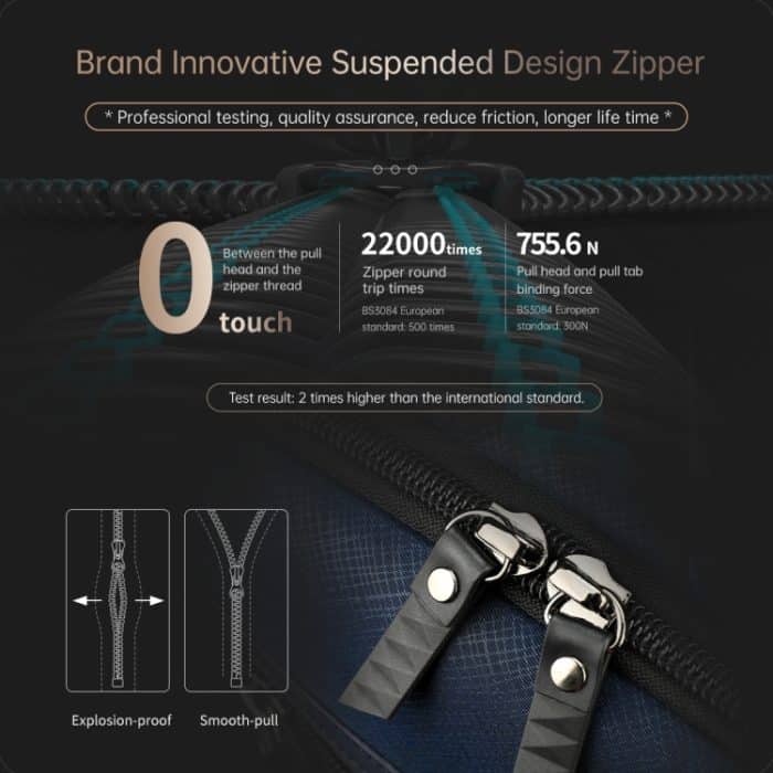 Tigernu T-L5207 Herren Business-Laptoptasche, multifunktionale Schulter-Aktentasche, T-L5207 Black, T-L5207 Dark Blue – Bild 5