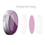 JSR für DJI Mavic 2 Zoom Filterzubehör, Spezifikation:, MCUV, CPL, ND4, ND8, ND16, ND32, Star, CPL/ND8/ND16, ND4/ND8/ND16/ND32, UV/CPL/ND4/ND8/ND16, Star/CPL/ND4/ND8/ND16/ND32 – Bild 3
