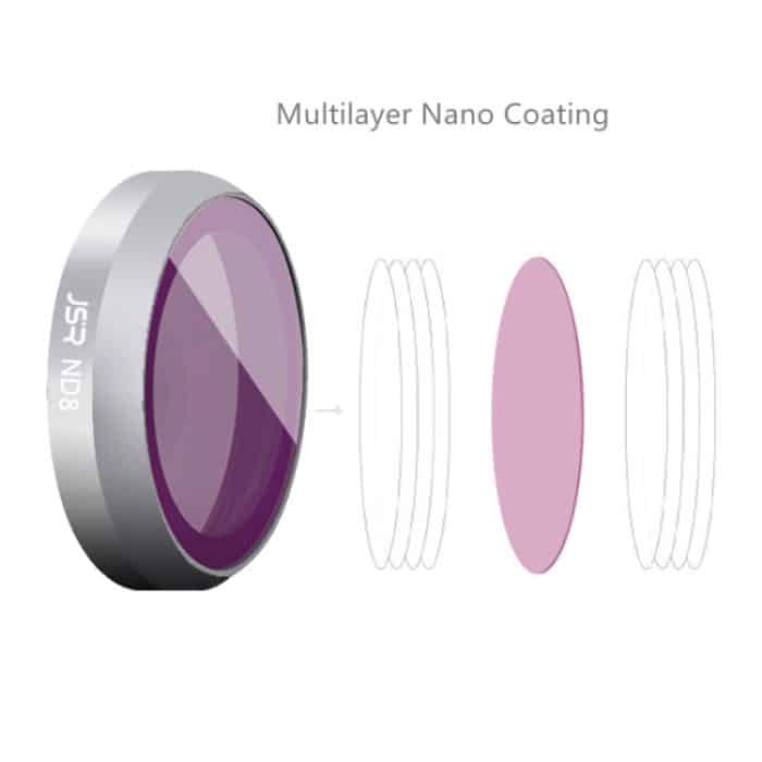 JSR für DJI Mavic 2 Zoom Filterzubehör, Spezifikation:, MCUV, CPL, ND4, ND8, ND16, ND32, Star, CPL/ND8/ND16, ND4/ND8/ND16/ND32, UV/CPL/ND4/ND8/ND16, Star/CPL/ND4/ND8/ND16/ND32 – Bild 3