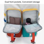 B21283 Flipper-Rucksack, Schüler, Schultasche, lässiger Reise-Computer-Rucksack – Bild 4