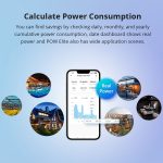 Sonoff POW Elite Intelligent Electricity Statistics Current Power Metering Switch, 16A, 20A – Bild 6