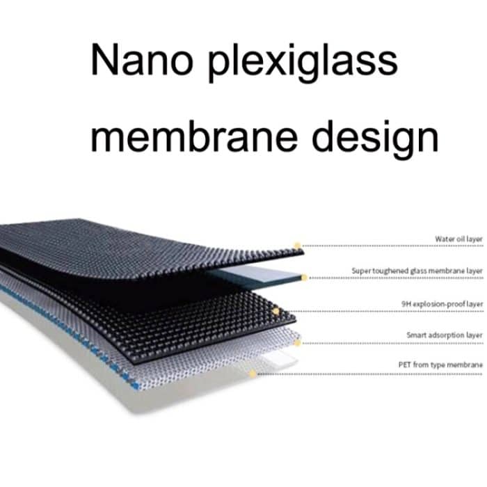 MN3-BHM-SF für DJI Mini 3 Pro Sensor + Objektivschutz, kratz- und stoßfestes Zubehör, For DJI Mini 3 Pro – Bild 3