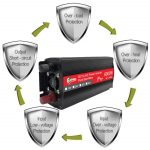 Gurxun 6000 W Hochleistungs-Sinus-Wechselrichter mit einzelner Digitalanzeige, 6000W 12V-220V, 6000W 24V-220V, 6000W 48V-220V, 6000W 60V-220V – Bild 4