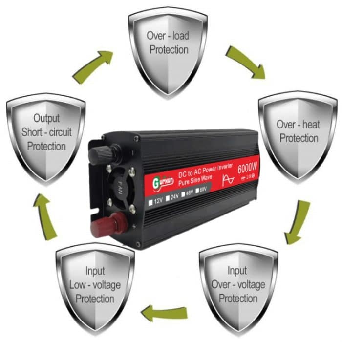 Gurxun 6000 W Hochleistungs-Sinus-Wechselrichter mit einzelner Digitalanzeige, 6000W 12V-220V, 6000W 24V-220V, 6000W 48V-220V, 6000W 60V-220V – Bild 4