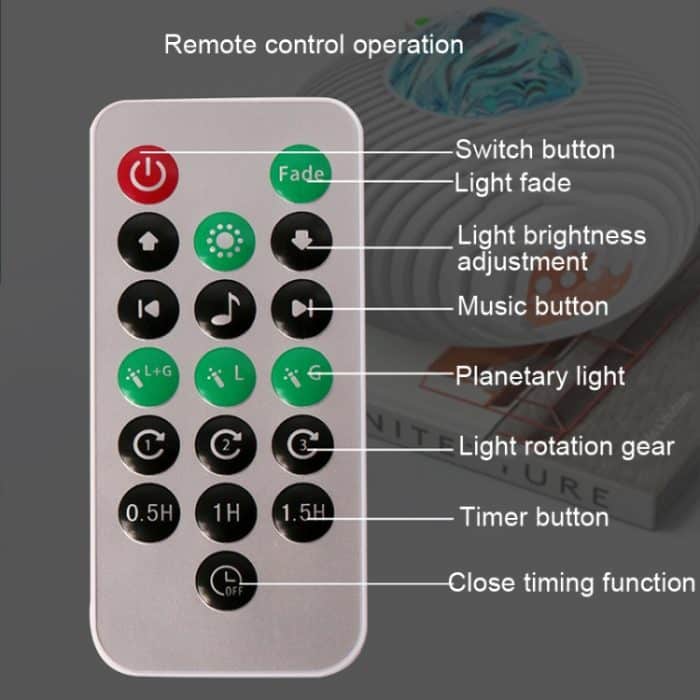 K-1106 Fliegende Untertasse-Projektionsleuchte, sternenklar, leer, Nordlicht-Projektionslampe – Bild 4