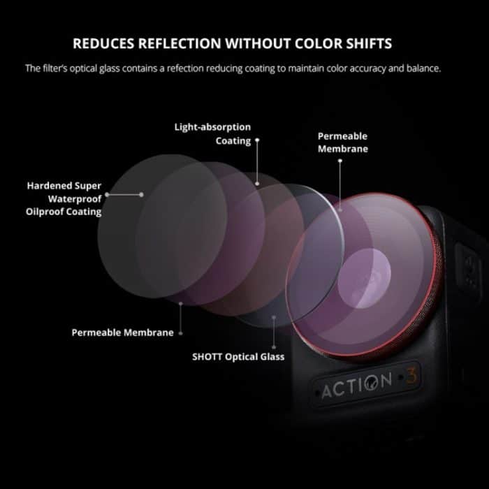 PGYTECH für DJI OSMO Action 3 Filterkameraobjektiv Pro-Version, Spezifikation:, UV, CPL, ND 8/16/32/64, NDPL 8/16/32/64 – Bild 2
