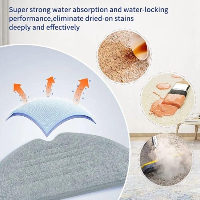 Für Roborock G20 / S8 Pro ULTRA Staubsauger Mopptuch Zubehör, EU Version Gray, US Version Blue, US Version Gray – Bild 5