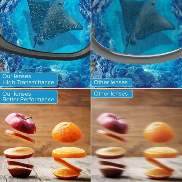 Active Shutter 3D-Brille unterstützt 96 Hz–144 Hz für DLP-Link-Projektion – Bild 6