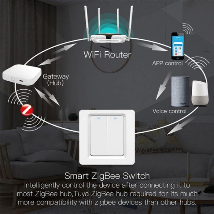 Tuya ZigBee Smart Single-Fire Zero-Fire Sharing Switch Telefonsteuerung Sprachpanel EU-Stecker, Spezifikationen:, 1 Button, 2 Buttons, 3 Buttons – Bild 5