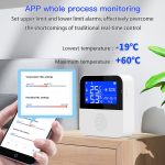 Tuya WIFI Temperatur- und Feuchtigkeitssensor mit 2,9-Zoll-LCD-Display, Spezifikation:, Only Sensor, With Sensing Line – Bild 7