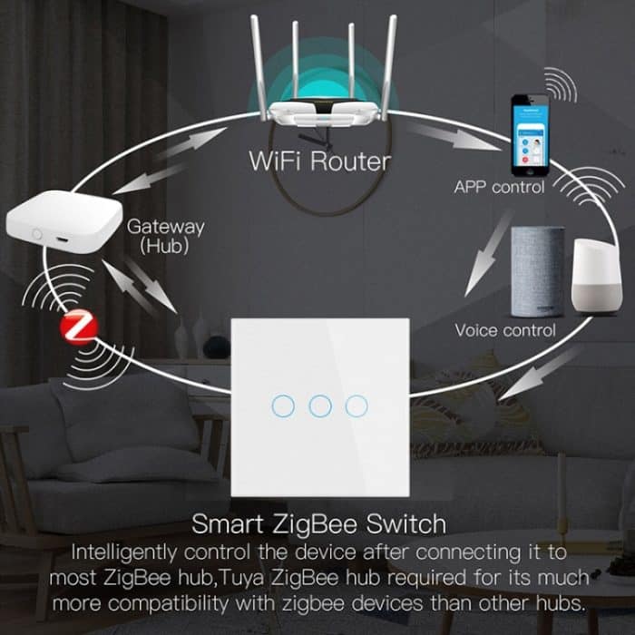 Tuya ZigBee Zero Firewire Touch Wand-Fernbedienungsschalter, Lichtsteuerung, Sprachschalter, EU-Stecker, Stil:, 1 Gang (White), 2 Gang (White), 3 Gang (White), 1 Gang (Black), 2 Gang (Black), 3 Gang (Black) – Bild 9