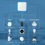 Tuya Intelligent Wireless Gateway Bluetooth Mesh + Zigbee Multimode-Netzwerk-Fernbedienung Full House Smart Device – Bild 6