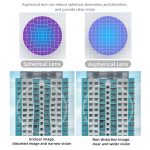 Für PICO 4 Hifylux PC-QF25 1 Paar Magnetische Myopie-Brillenbox Nicht-sphärisches Harz VR-Brillenzubehör – Bild 7