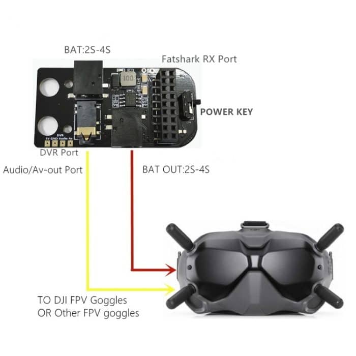 Für DJI FPV Goggles V2 5.8G analoges Empfängermodul Adapterplatine Videoempfänger – Bild 3