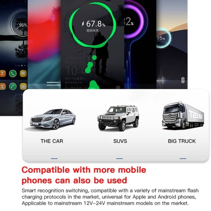 Für DJI Mavic 3/Mini 2 RCSTQ 100W 2-in-1-Autoladegerät – Bild 9