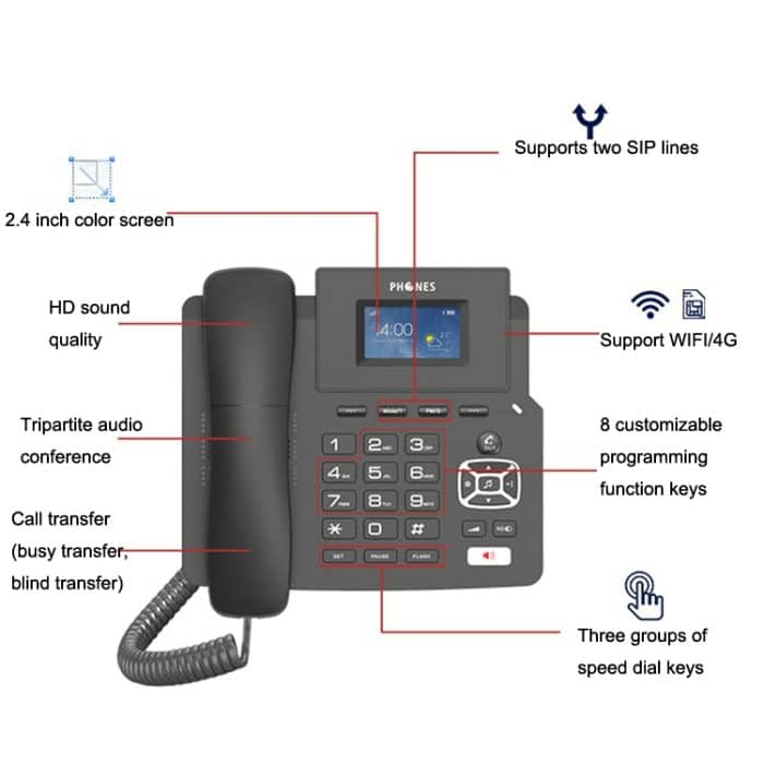 P03 4G+VOIP Dual Mode Wireless Festnetz SIP Netzwerktelefon IP Enterprise Bürotelefon Drahtloses Festnetz – Bild 3