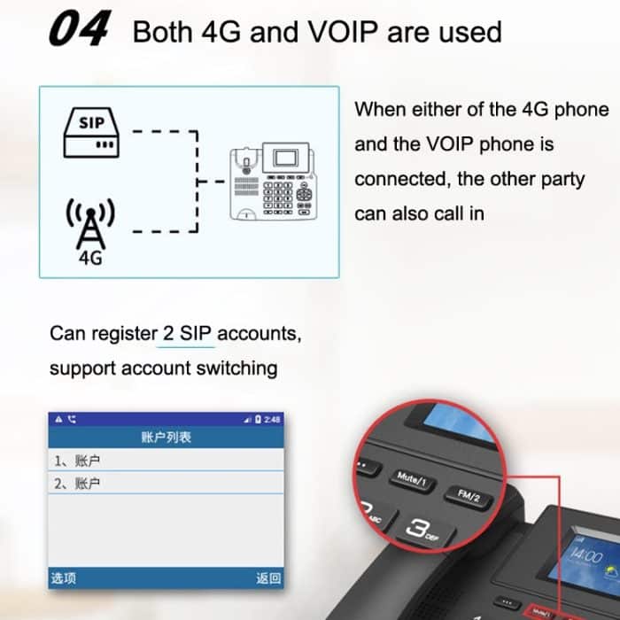 P03 4G+VOIP Dual Mode Wireless Festnetz SIP Netzwerktelefon IP Enterprise Bürotelefon Drahtloses Festnetz – Bild 7