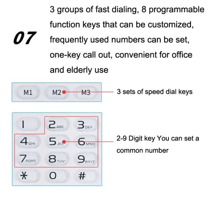 P03 4G+VOIP Dual Mode Wireless Festnetz SIP Netzwerktelefon IP Enterprise Bürotelefon Drahtloses Festnetz – Bild 10
