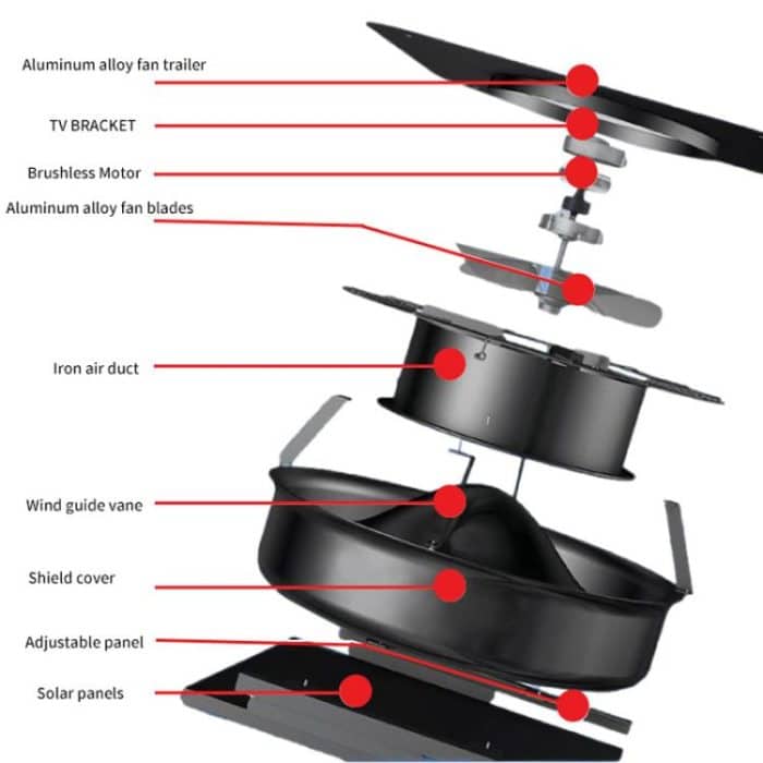 Solardach-Abluftventilator, Abgasschaltventilator aus Aluminiumlegierung, Unterdruckventilator, SRVF-320, SRVF-350 – Bild 4