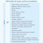 P40 Multi-Country Smart Translator Simultandolmetschen Foto Offline-Übersetzung Aufzeichnung zur Übersetzung – Bild 11