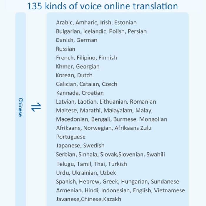 P40 Multi-Country Smart Translator Simultandolmetschen Foto Offline-Übersetzung Aufzeichnung zur Übersetzung – Bild 11