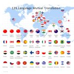 P40 Multi-Country Smart Translator Simultandolmetschen Foto Offline-Übersetzung Aufzeichnung zur Übersetzung – Bild 9