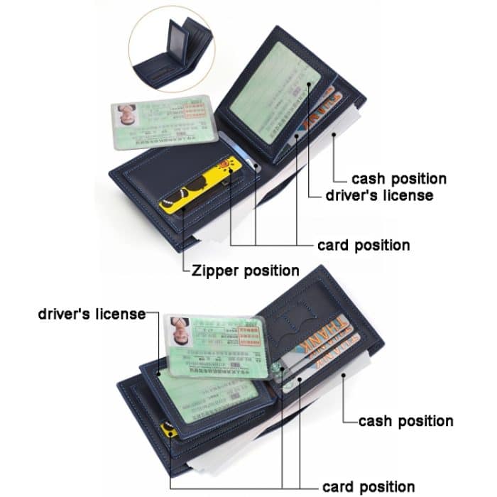 DEABOLAR Kurze Geldbörse für Herren, Kreuzmuster, dreifach faltbar, mit Reißverschluss, Münzbörse, Führerscheinkartenhalter, 087 (Blue), 087 (Black), 087 (Coffee) – Bild 4
