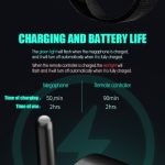 Mini Drone Megaphon Drahtloser tragbarer Lautsprecher 2KM Steuerung für DJI Mavic Mini/Mavic 2/Mavic Pro/FIMI X8SE/Phantom/Hubsan Zino – Bild 8