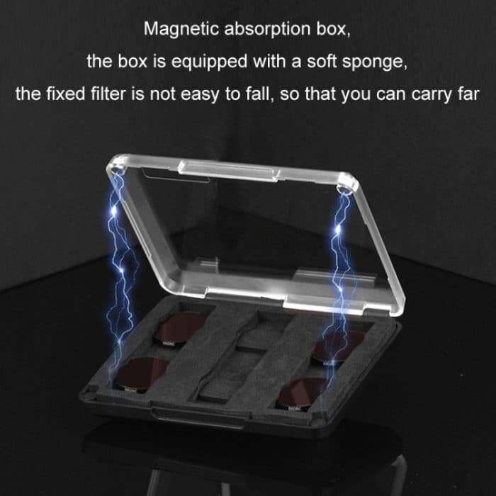 Für DJI Avata BRDRC Filter O3 Bildübertragungsobjektivzubehör, UV Lens, CPL Lens, ND8 Lens, ND16 Lens, ND32 Lens, ND64 Lens, 4pcs/set ND8+ND16+ND32+ND64, 6 pcs/set UV+CPL+ND8+ND16+ND32+ND64) – Bild 10