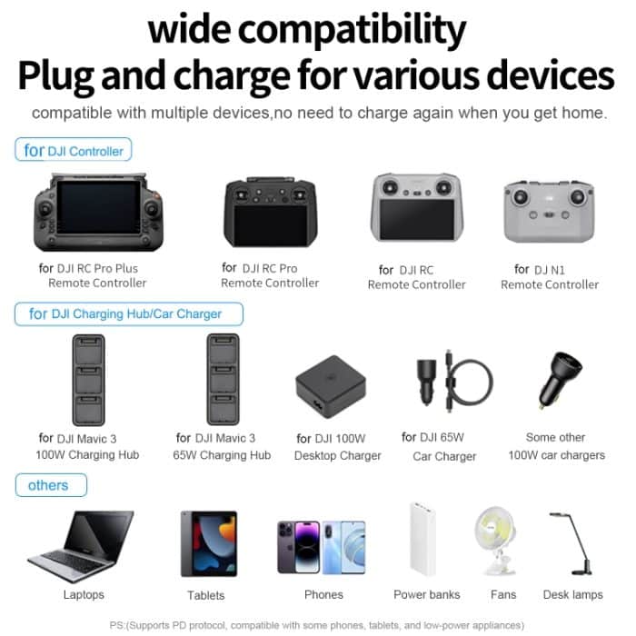 Für DJI Mavic 3 Series LKTOP 200W 3-Kanal-Akkuladegerät, US Plug, EU Plug – Bild 4