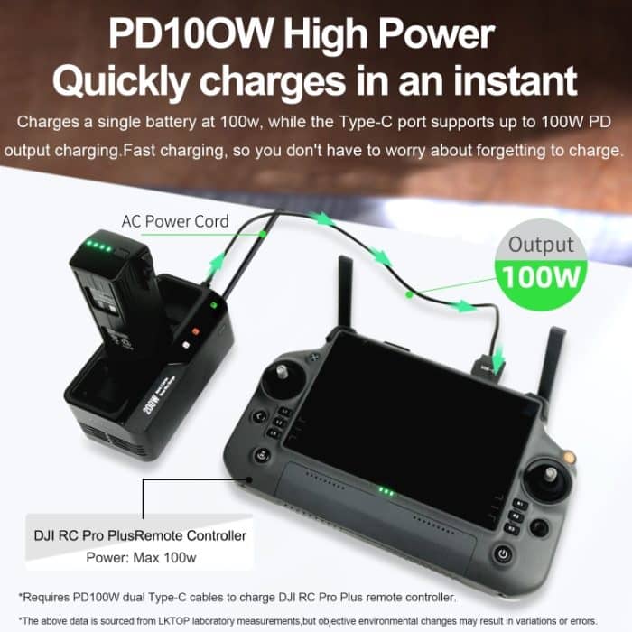 Für DJI Mavic 3 Series LKTOP 200W 3-Kanal-Akkuladegerät, US Plug, EU Plug – Bild 5