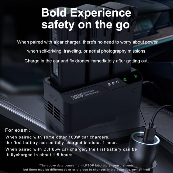 Für DJI Mavic 3 Series LKTOP 200W 3-Kanal-Akkuladegerät, US Plug, EU Plug – Bild 8