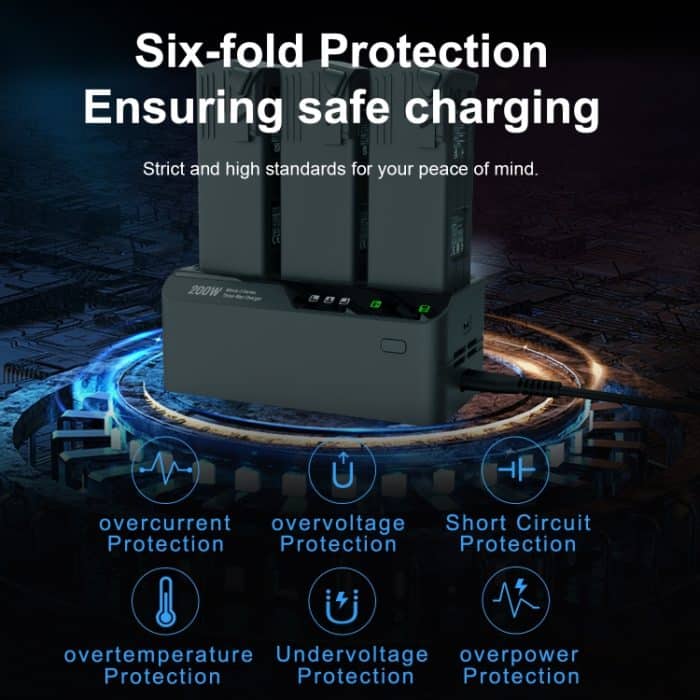 Für DJI Mavic 3 Series LKTOP 200W 3-Kanal-Akkuladegerät, US Plug, EU Plug – Bild 9