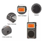 HanRongda HRD-747 Tragbares Hochfrequenz-Empfangsradio mit Vollband-Digitalanzeige, HRD-747 – Bild 5