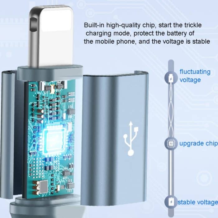 ROMOSS CB25 3-in-1 3,5 A 8-poliges + Micro-USB + Typ-C/USB-C-Kabel – Bild 4