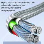 ROMOSS CB25 3-in-1 3,5 A 8-poliges + Micro-USB + Typ-C/USB-C-Kabel – Bild 5