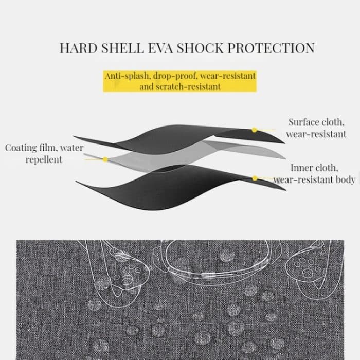 Für PICO 4 VR Integrierte Aufbewahrungstasche Messenger Bag Hartschalen-Schutzbox – Bild 5