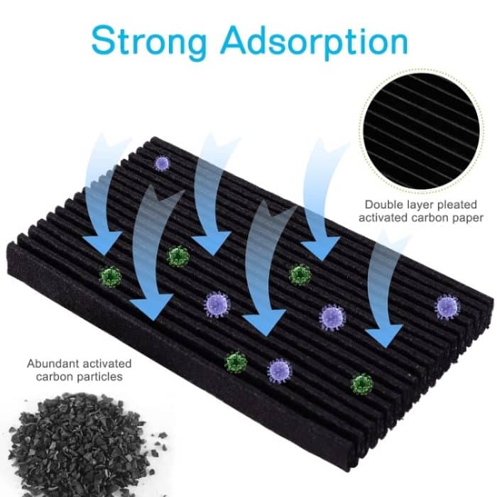 Für ELPAULTRA 2 Kühlschrank-Luftfilter – Bild 7
