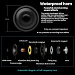 Portable Waterproof FM Radio With Hanging Rope For Bathroom, SY-900 – Bild 6