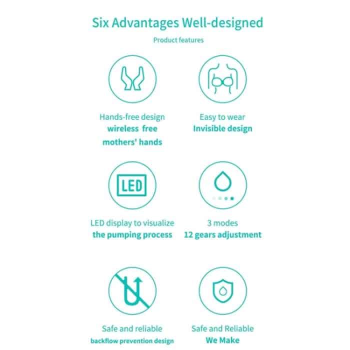 Elektrische tragbare Milchpumpe mit LED-Anzeige, 3 Modi und 12 Stufen, S21 Single, S21 Double – Bild 4