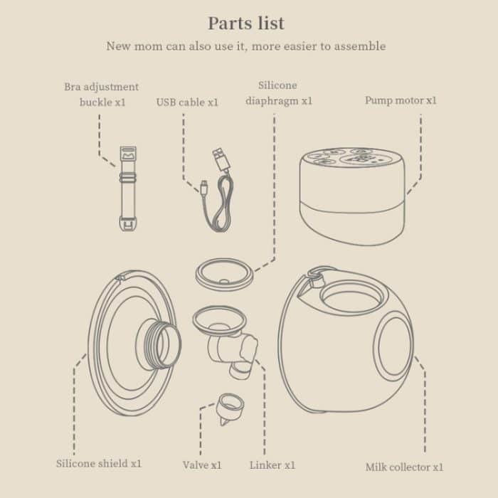 S12 Doppelte elektrische tragbare Milchpumpe mit 2 Modi und 9 einstellbaren Saugstufen – Bild 11