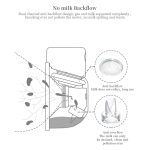 S12 Doppelte elektrische tragbare Milchpumpe mit 2 Modi und 9 einstellbaren Saugstufen – Bild 3