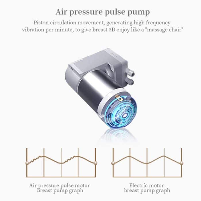 S12 Doppelte elektrische tragbare Milchpumpe mit 2 Modi und 9 einstellbaren Saugstufen – Bild 5