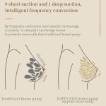 S12 Doppelte elektrische tragbare Milchpumpe mit 2 Modi und 9 einstellbaren Saugstufen – Bild 7