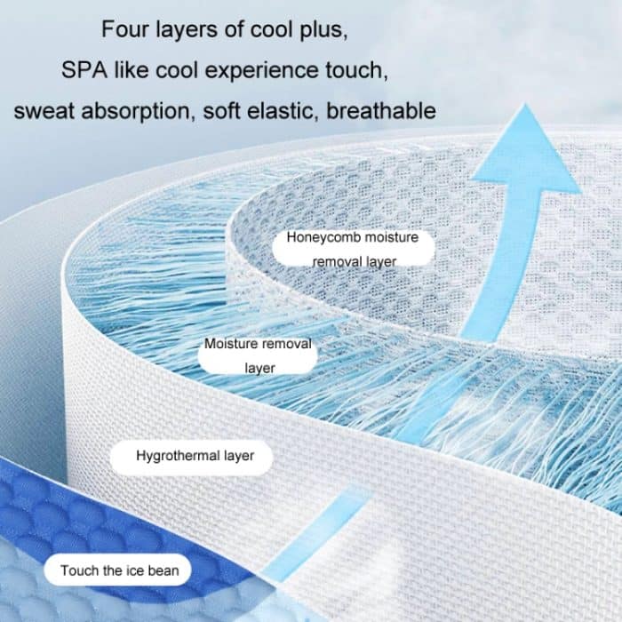 Kinderwagenmatte, Sitzkissen, Sicherheitssitz, Eisseidenkissen, Five-point Radish Rabbit, Five-point Blue Whale, Five-point Little Green Dragon, Universal Radish Rabbit, Universal Blue Whale, Universal Little Green Dragon – Bild 5