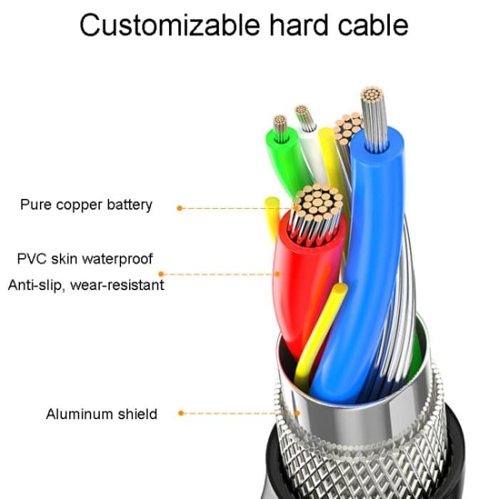 Teslong TS43S HD-Kamerasonde 4,3-Zoll-Bildschirm All-In-One-Industrie-Endoskop-Autoreparaturwerkzeuge, 5.5mm Single Lens, 8.0mm Dual Lens, 7.9mm Three Lens – Bild 3
