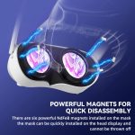 Für PICO 4 Hibloks VR-Brillen-Gesichtskissen, erweitertes, atmungsaktives Schutzpolster, 1pc PU Cotton, 2pcs PU Cotton, 1pc Ice Silk, 2pcs Ice Silk – Bild 8